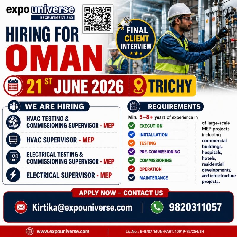 Hiring For Oman Reputed Company