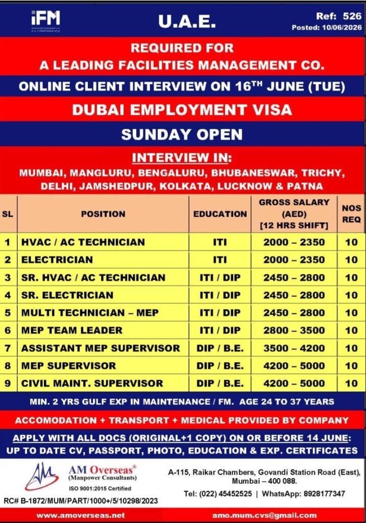UAE Facilities Management Jobs 2026 | Dubai Employment Visa | Online Client Interview