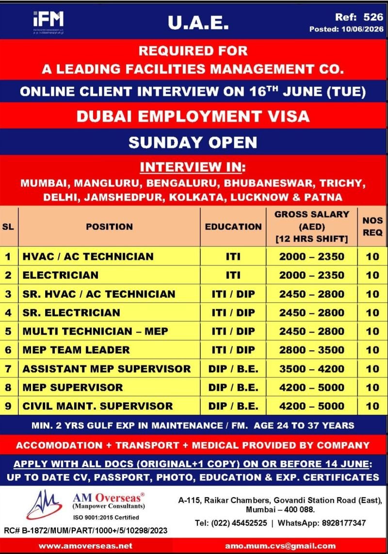 UAE Facilities Management Jobs 2026 | Dubai Employment Visa | Online Client Interview