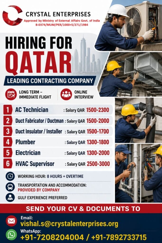 Hiring for Qatar Leading Contracting Company