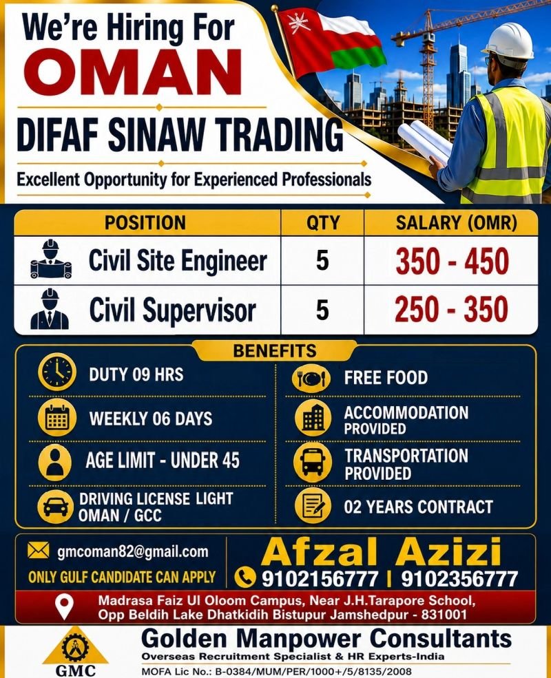Oman : Hiring For Difaf Sinaw Trading 