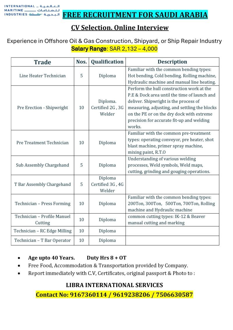 Exciting Career Opportunities in Saudi Arabia 
