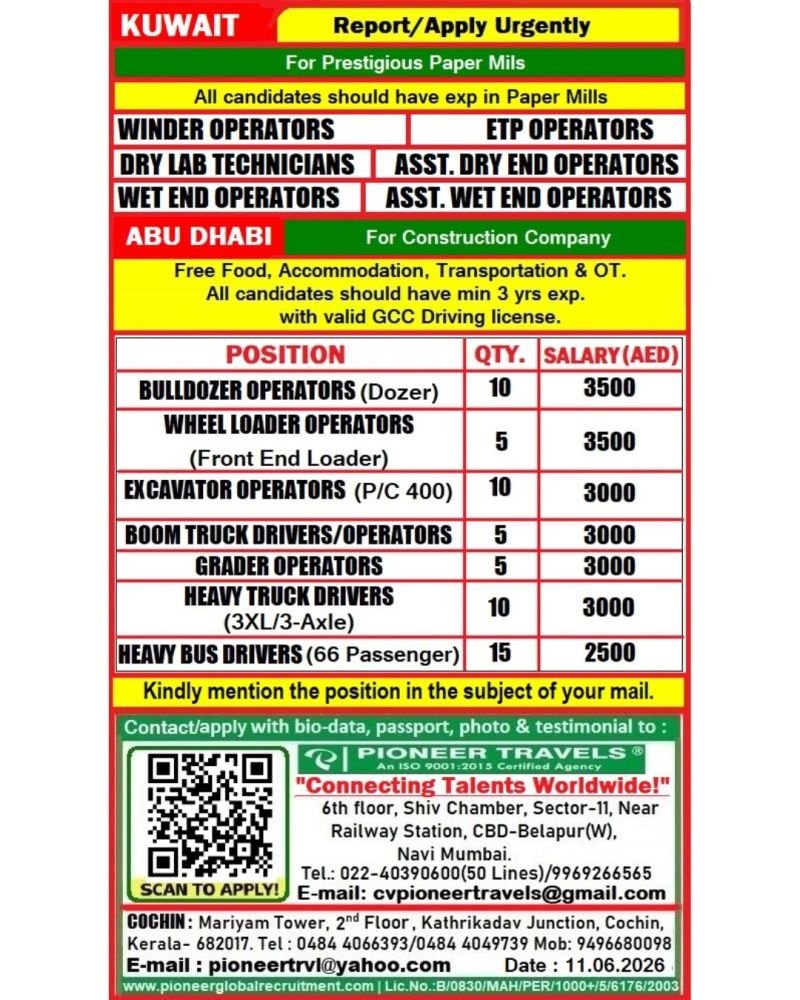 Hiring For Kuwait & Abudhabi