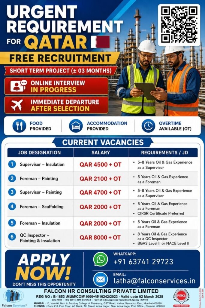Urgent requirement for a leading Oil & Gas project in Qatar. Urgent requirement for a leading Oil & Gas project in Qatar.