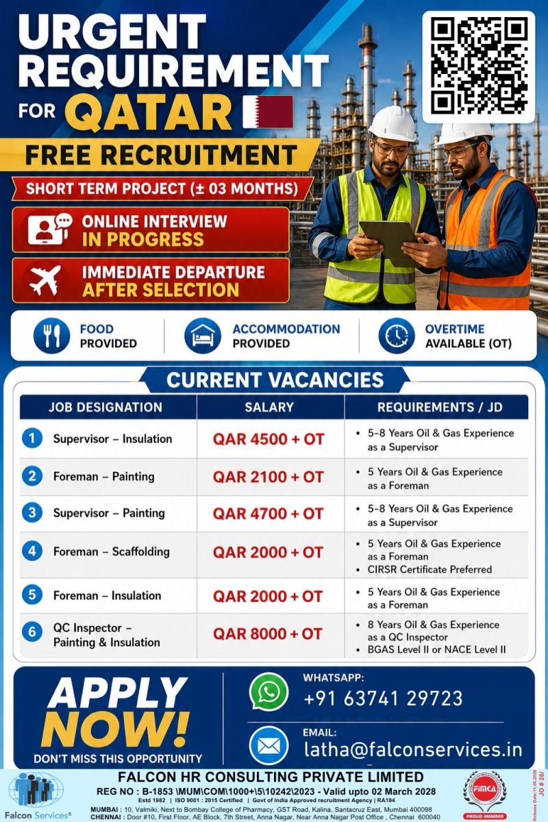 Urgent requirement for a leading Oil & Gas project in Qatar.