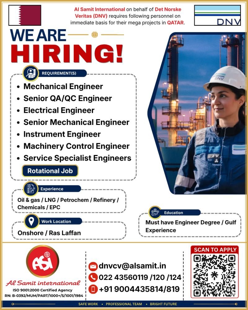 Hiring for Qatar – DNV Mega Projects 