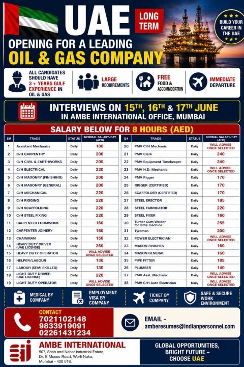 UAE Oil & Gas Jobs 2026 | Large Recruitment Drive for Skilled Trades 