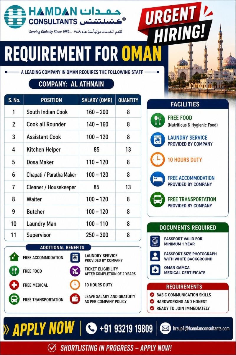 Urgently Hiring For A Leading Company in Oman AL THNAIN