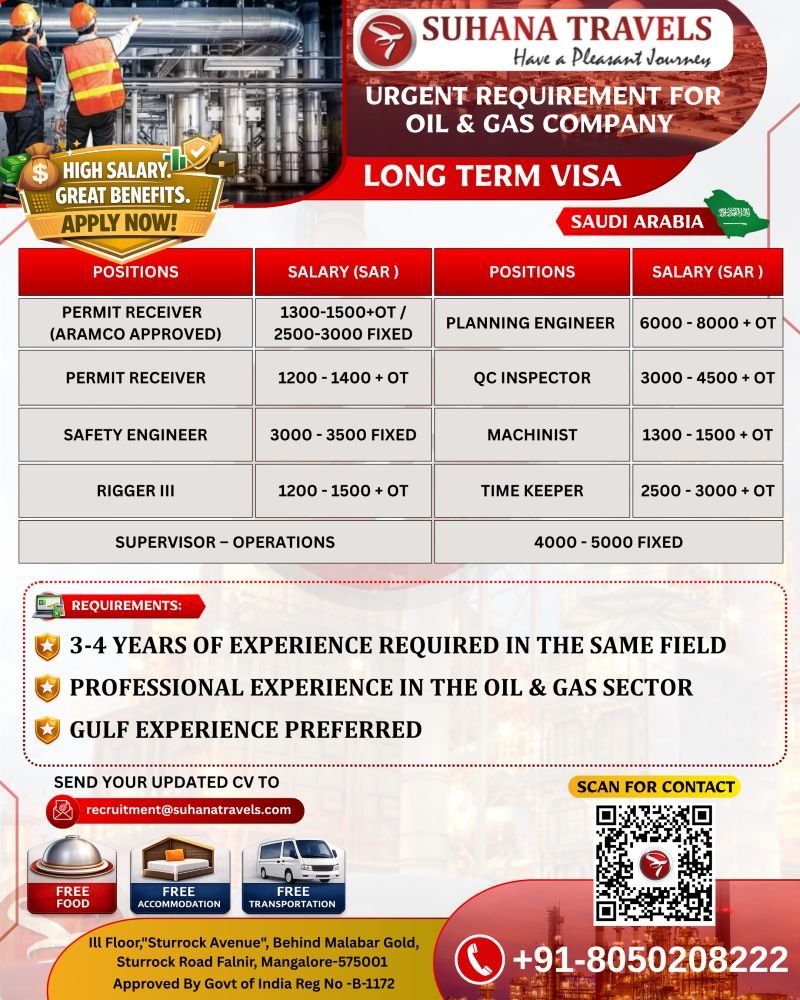 Urgent Hiring For Oil & Gas Company – Saudi Arabia 