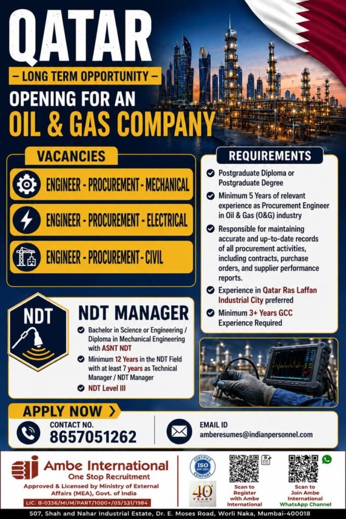 Qatar Oil & Gas Industry Jobs 2026 – Long-Term Career Opportunities