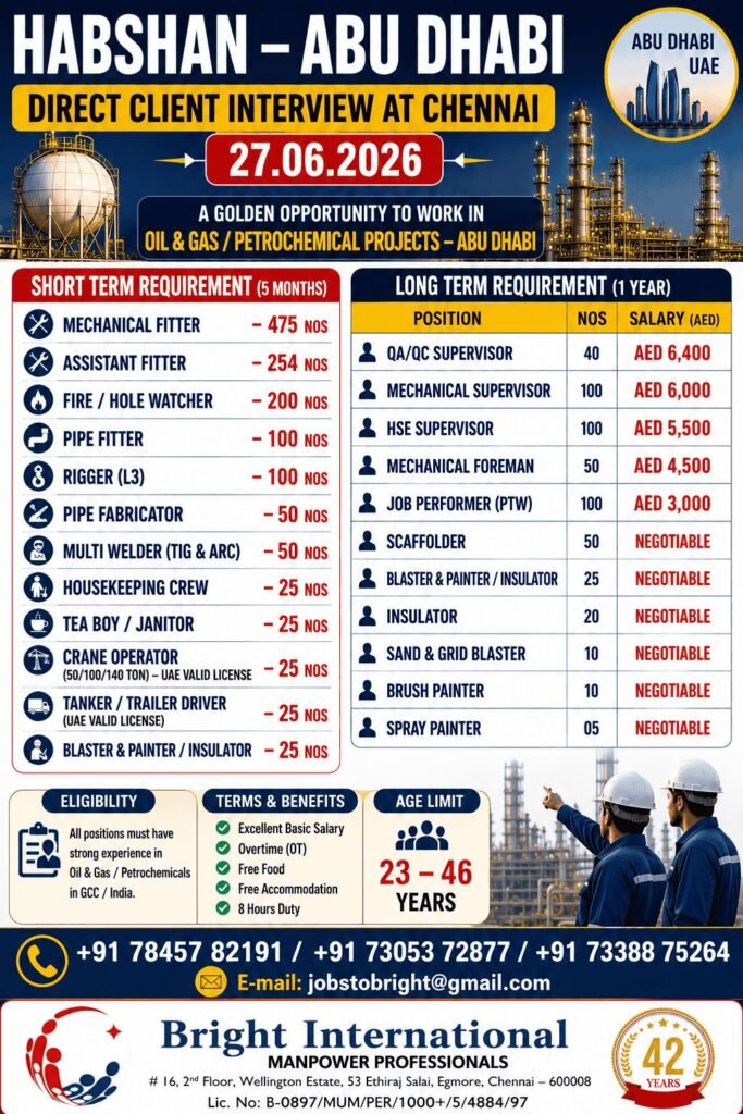 Habshan Abu Dhabi Oil & Gas Jobs 2026 – Direct Client Interview | Apply Now