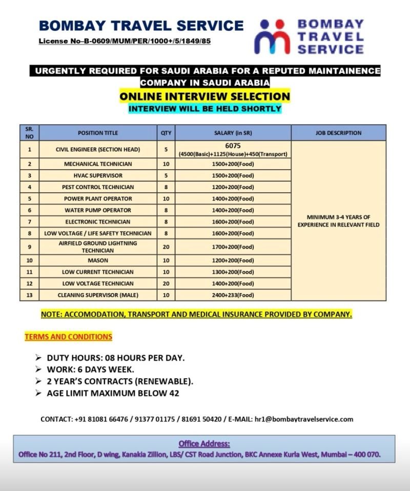 Saudi Arabia Maintenance Company Jobs 2026 – Online Interview Selection 