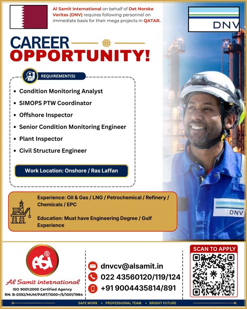 Career Opportunity for Qatar | DNV Mega Projects 