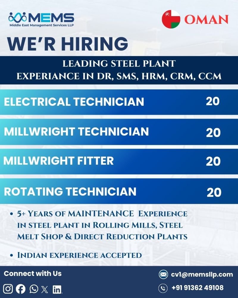 hiring for a leading Steel Plant in Oman.