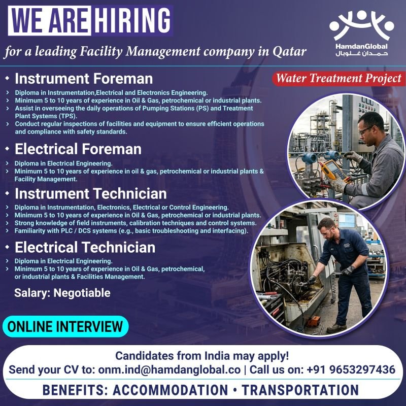 Urgently hiring for a leading Facility Management Company in Qatar - Online Interview