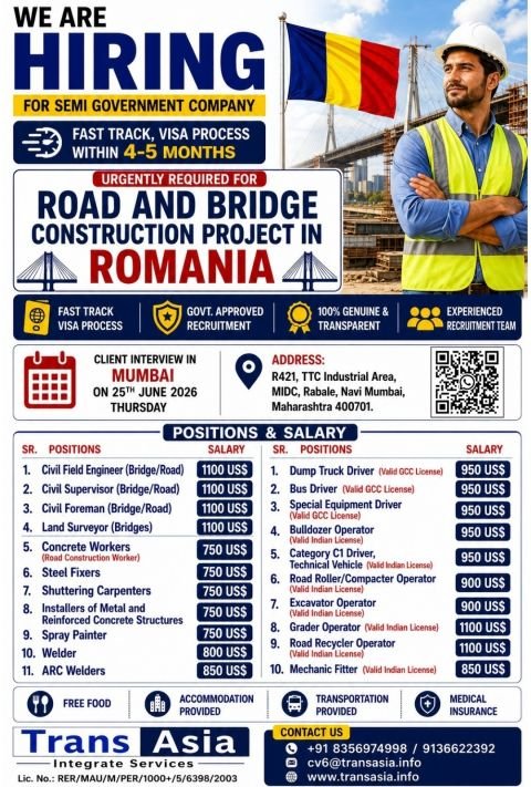 Romania Road and Bridge Construction Jobs 2026 – Semi Government Company Hiring