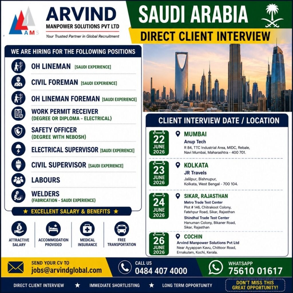 Immediate hiring for Saudi Arabia Reputed Company - Apply Now