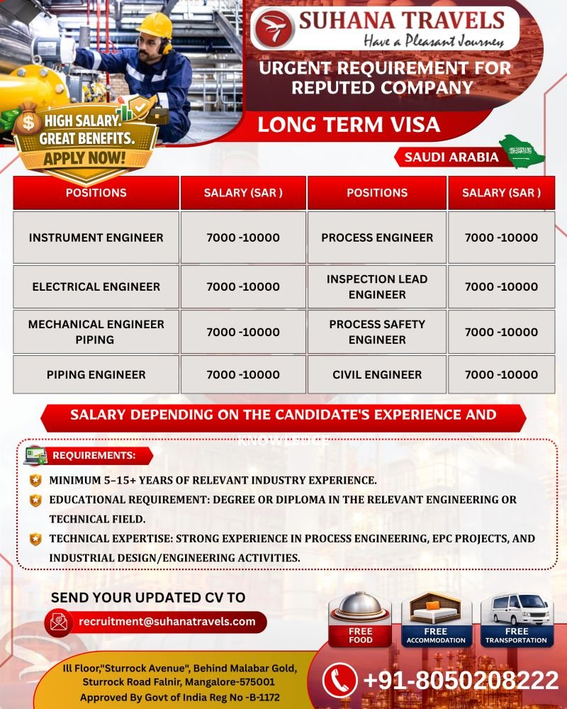 Saudi Arabia - Urgently hiring experienced engineering professionals for a reputed company 