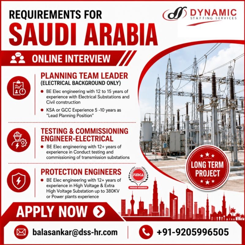 Urgent Recruitment For Saudi Arabia - Apply Now