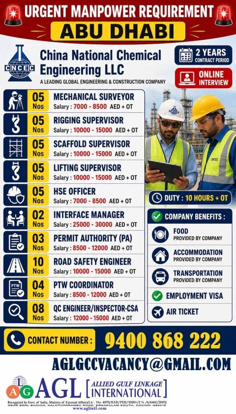 UAE Abu Dhabi Oil & Gas Jobs 2026 – CNCEC UAE Recruitment | Online Interview
