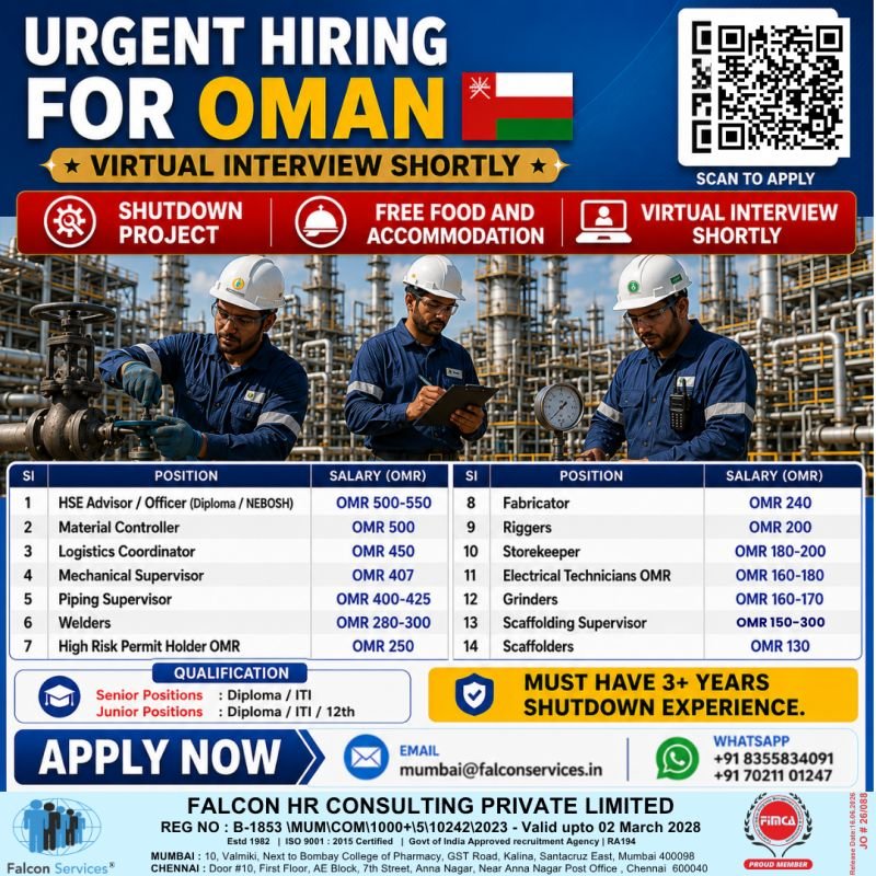 Job Vacancies for A leading Oil & Gas company in Oman