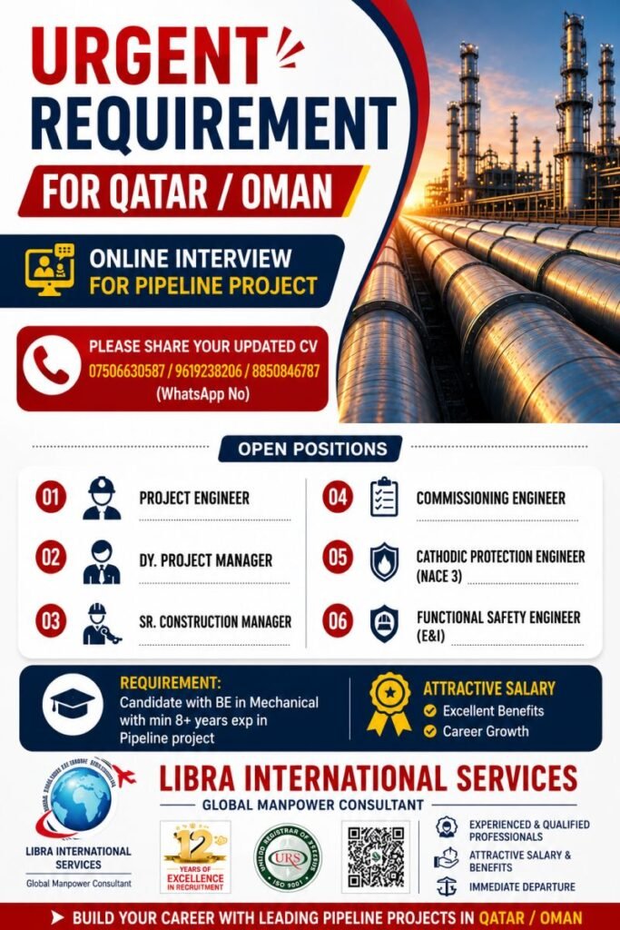 Jobs in Qatar & Oman - Pipeline Project