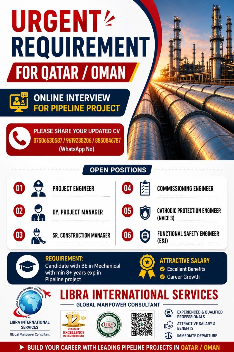 Jobs in Qatar & Oman - Pipeline Project