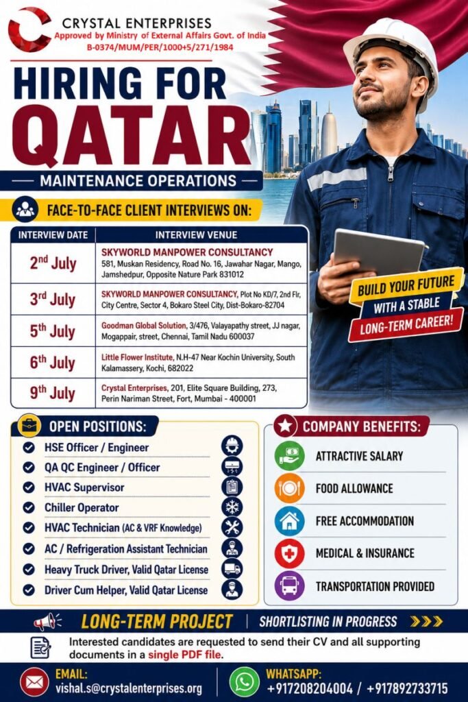 Hiring for Qatar – Maintenance Operations Project