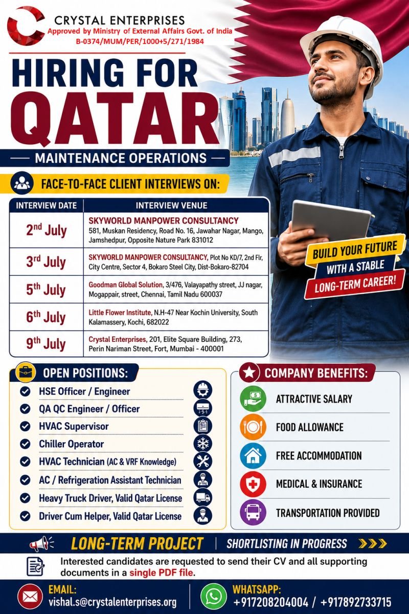 Hiring for Qatar – Maintenance Operations Project