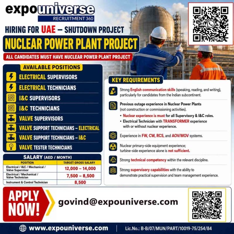 UAE Nuclear Power Plant Shutdown Project Jobs 2026 – Apply Now