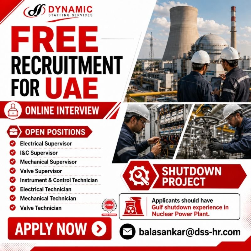 UAE Shutdown Project Jobs 2026 – Free Recruitment for Nuclear Power Plant Project