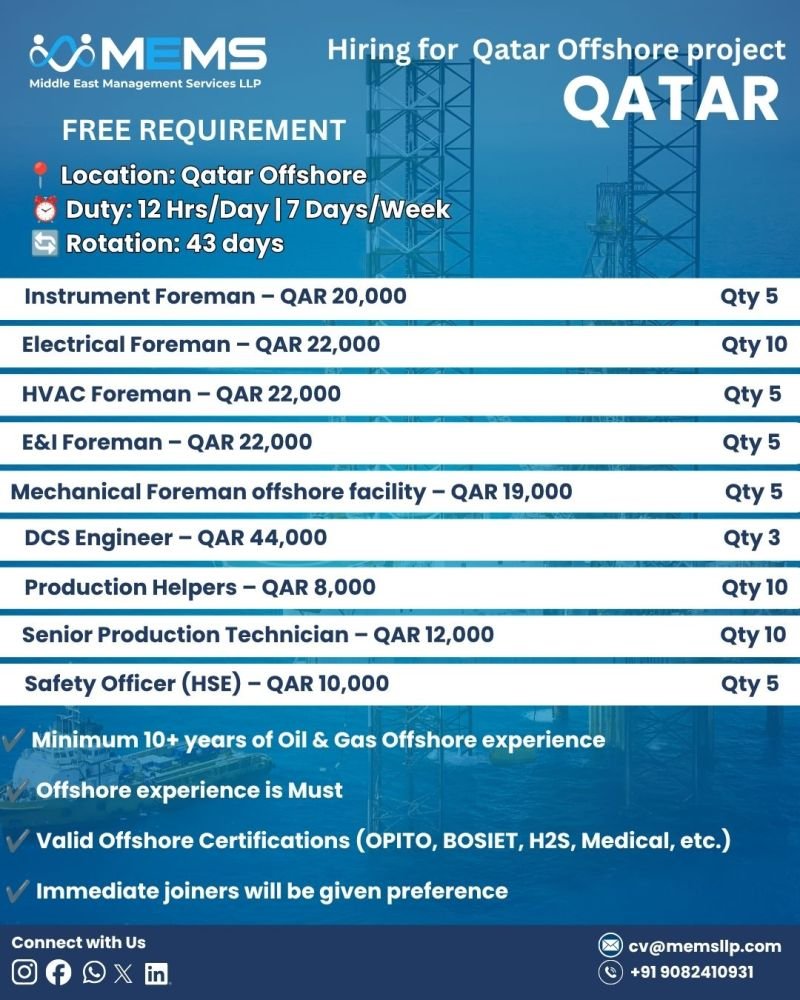 Hiring for Qatar Offshore Project