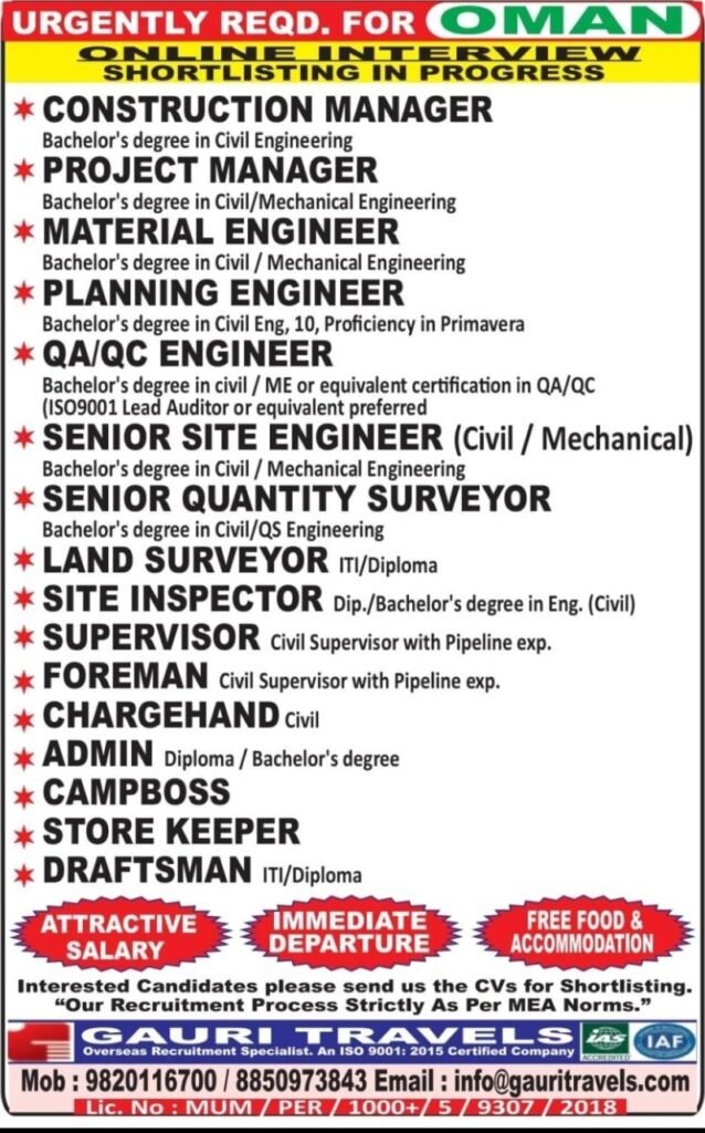 Oman Construction Company Jobs 2026 – Multiple Engineering & Civil Vacancies 