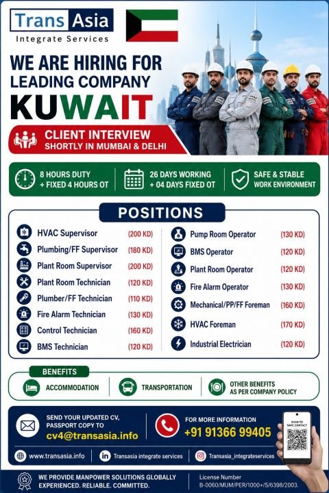 Kuwait Jobs 2026 – Large Vacancies for Leading Company Kuwait Jobs 2026 – Large Vacancies for Leading Company