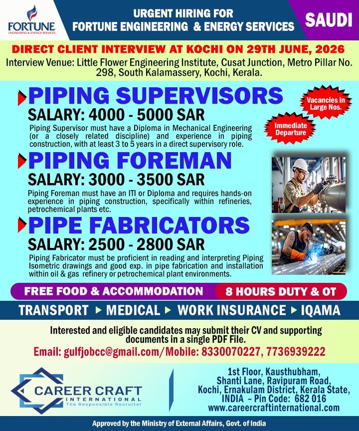 Saudi Arabia Jobs 2026 – Hiring For Fortune Engineering & Energy Services