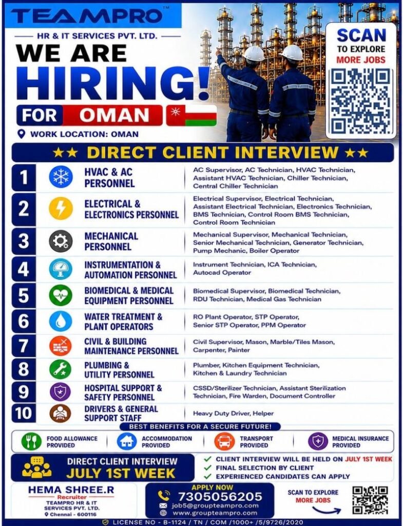 Oman Jobs 2026 – Direct Client Interview for HVAC, Electrical, Mechanical and Hospital Staff