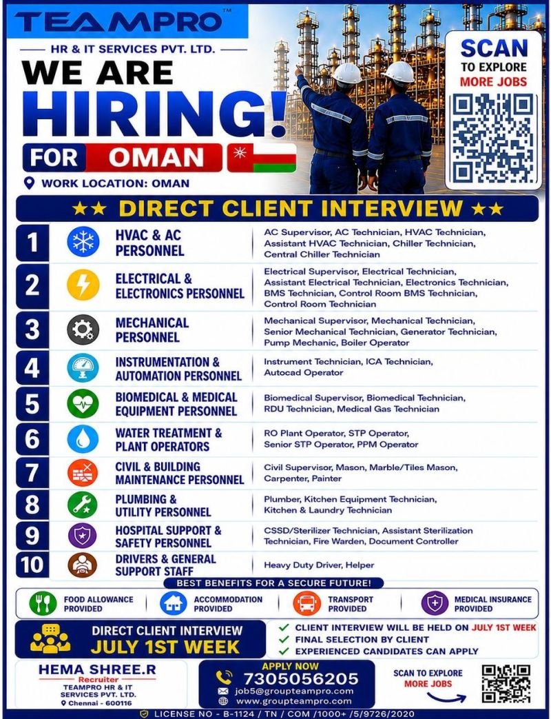 Oman Jobs 2026 – Direct Client Interview for HVAC, Electrical, Mechanical and Hospital Staff