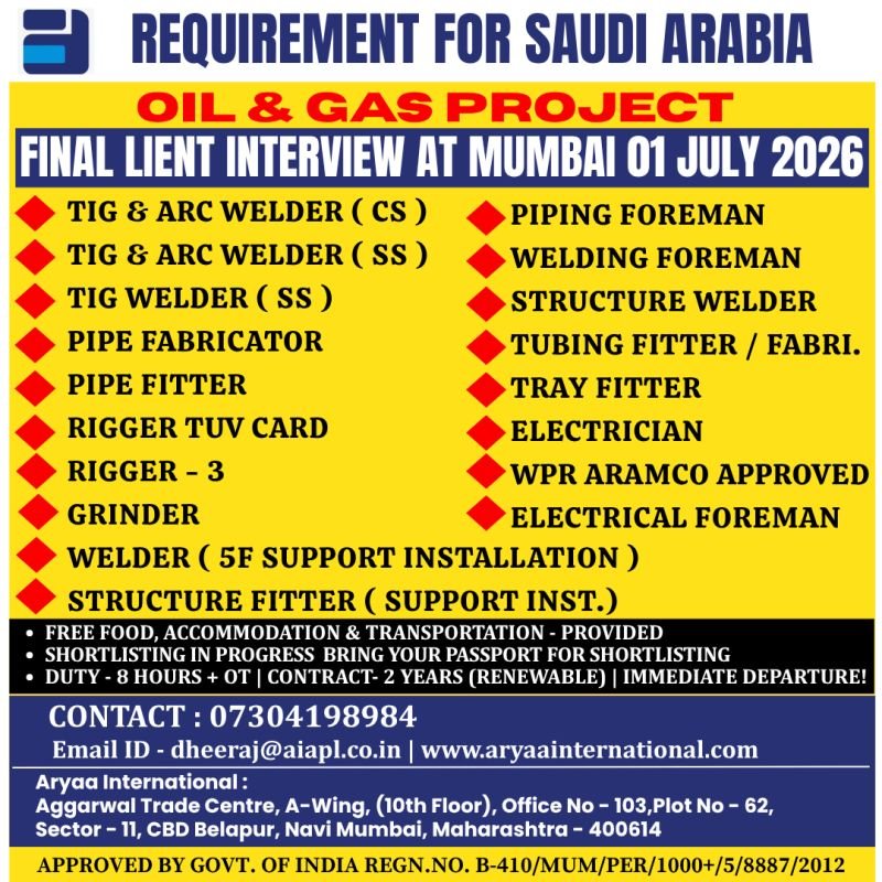 Urgent Hiring for Saudi Arabia – Oil & Gas Project 