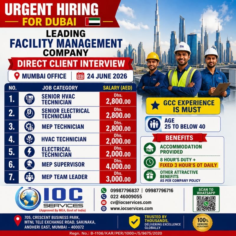 Dubai Facility Management Jobs 2026  | Salary Up to AED 4,000