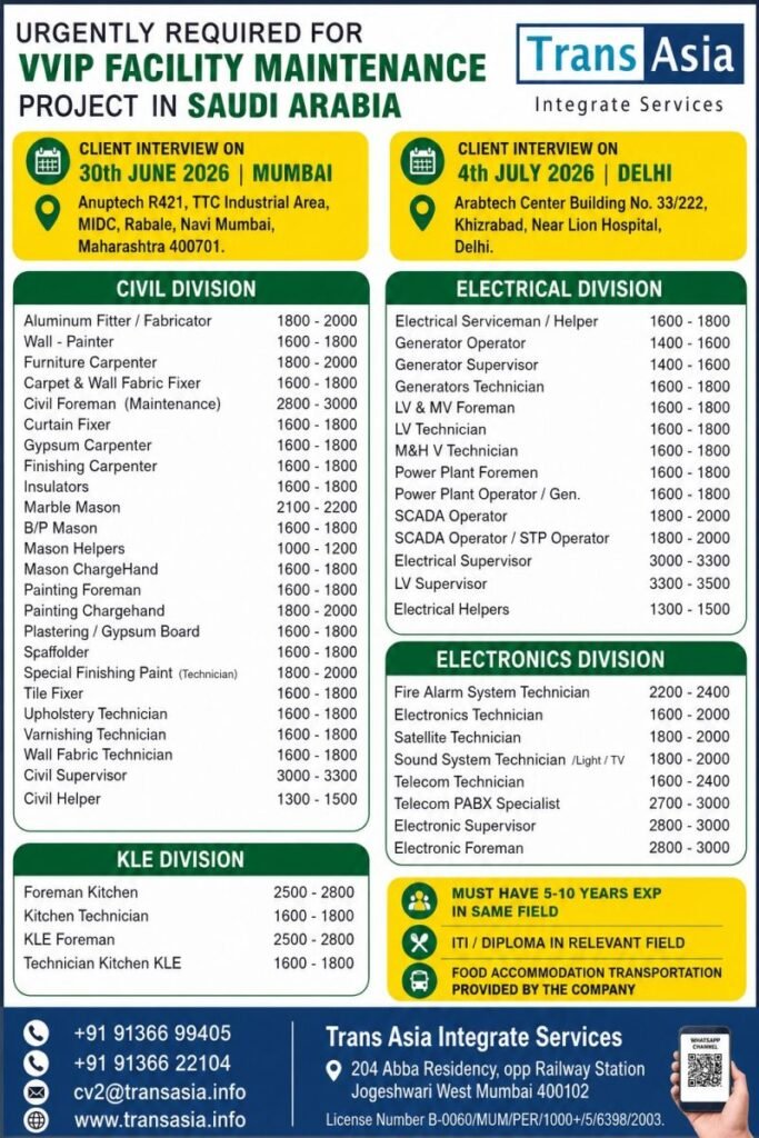 Saudi Arabia Jobs 2026 – Hiring For for the VVIP Facility Maintenance Project Saudi Arabia Jobs 2026 – Hiring For for the VVIP Facility Maintenance Project