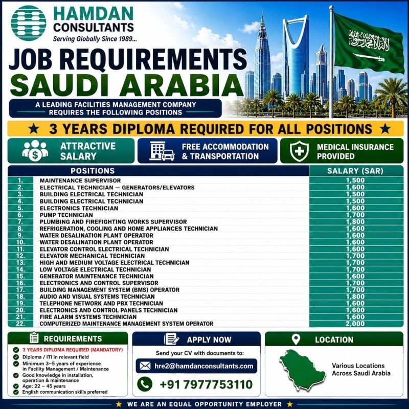 Saudi Arabia Facility Management Jobs 2026 | Free Accommodation and Transportation Saudi Arabia Facility Management Jobs 2026 | Free Accommodation and Transportation