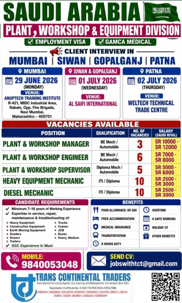 Saudi Arabia Plant, Workshop & Equipment Division Jobs 2026 – Apply Today