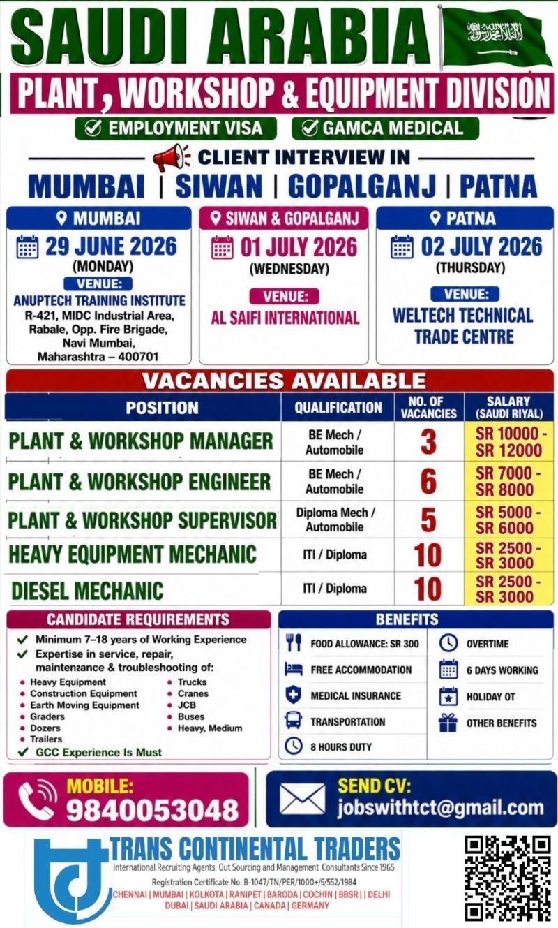Saudi Arabia Plant, Workshop & Equipment Division Jobs 2026 – Apply Today
