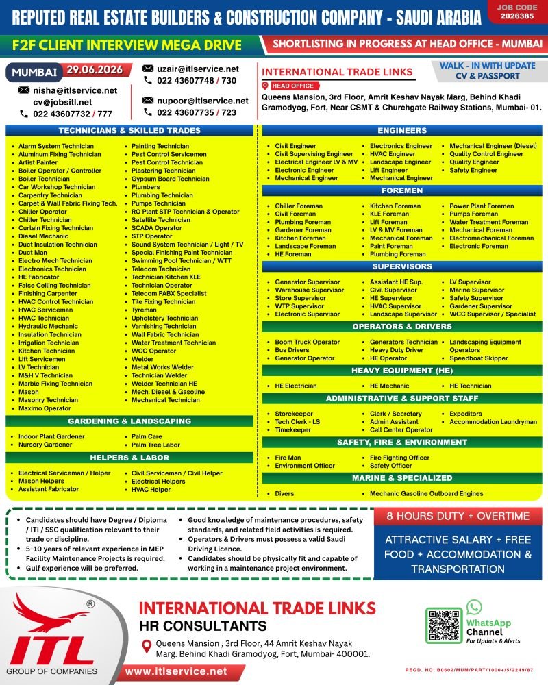 Saudi Arabia Jobs 2026 – Hiring for Real Estate Builders and Construction Company
