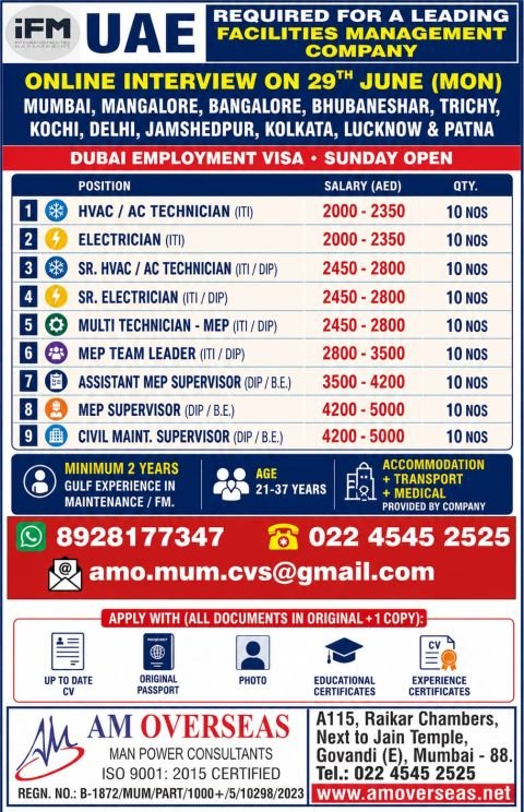 UAE Facility Management Jobs 2026 – Online Interview on 29 June | Salary Up to AED 5,000