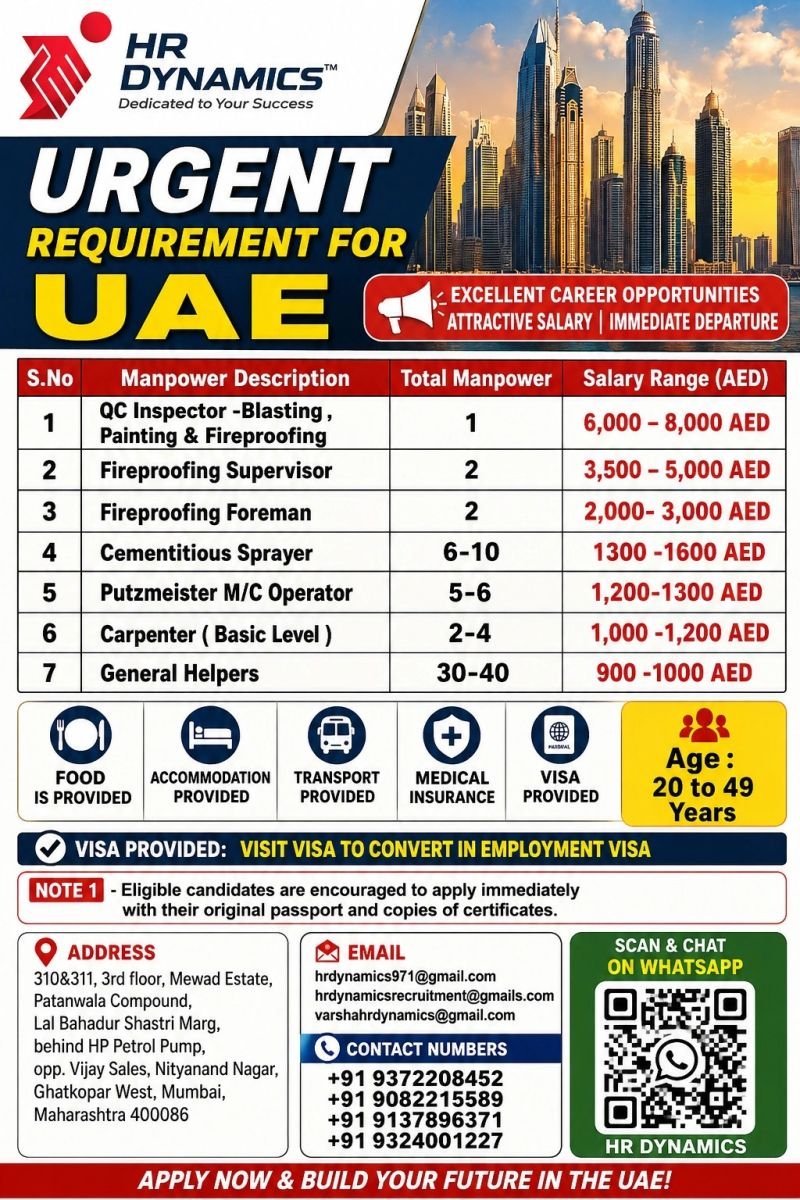 UAE Jobs 2026 – Immediate Hiring for Reputed Company