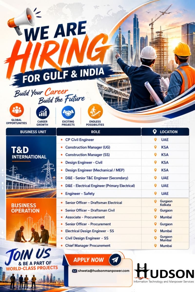 Gulf and India Engineering Jobs 2026 – UAE, Saudi Arabia, Mumbai, Gurgaon and Kolkata Vacancies