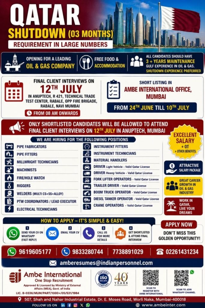 Qatar Shutdown Jobs 2026 – 3-Month Oil & Gas Project | Large Vacancies 