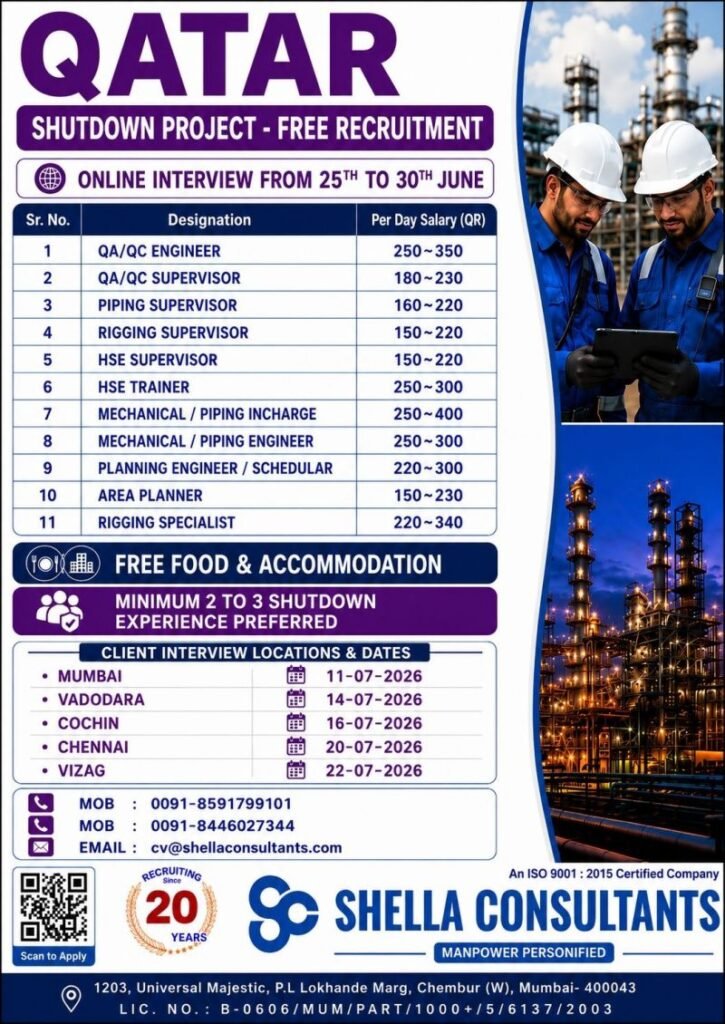 Qatar Shutdown Project Jobs 2026 – Free Recruitment | Online Interview for Engineers and Supervisors