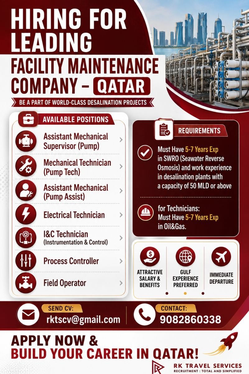 Qatar Facility Maintenance Jobs 2026 – world-class desalination projects